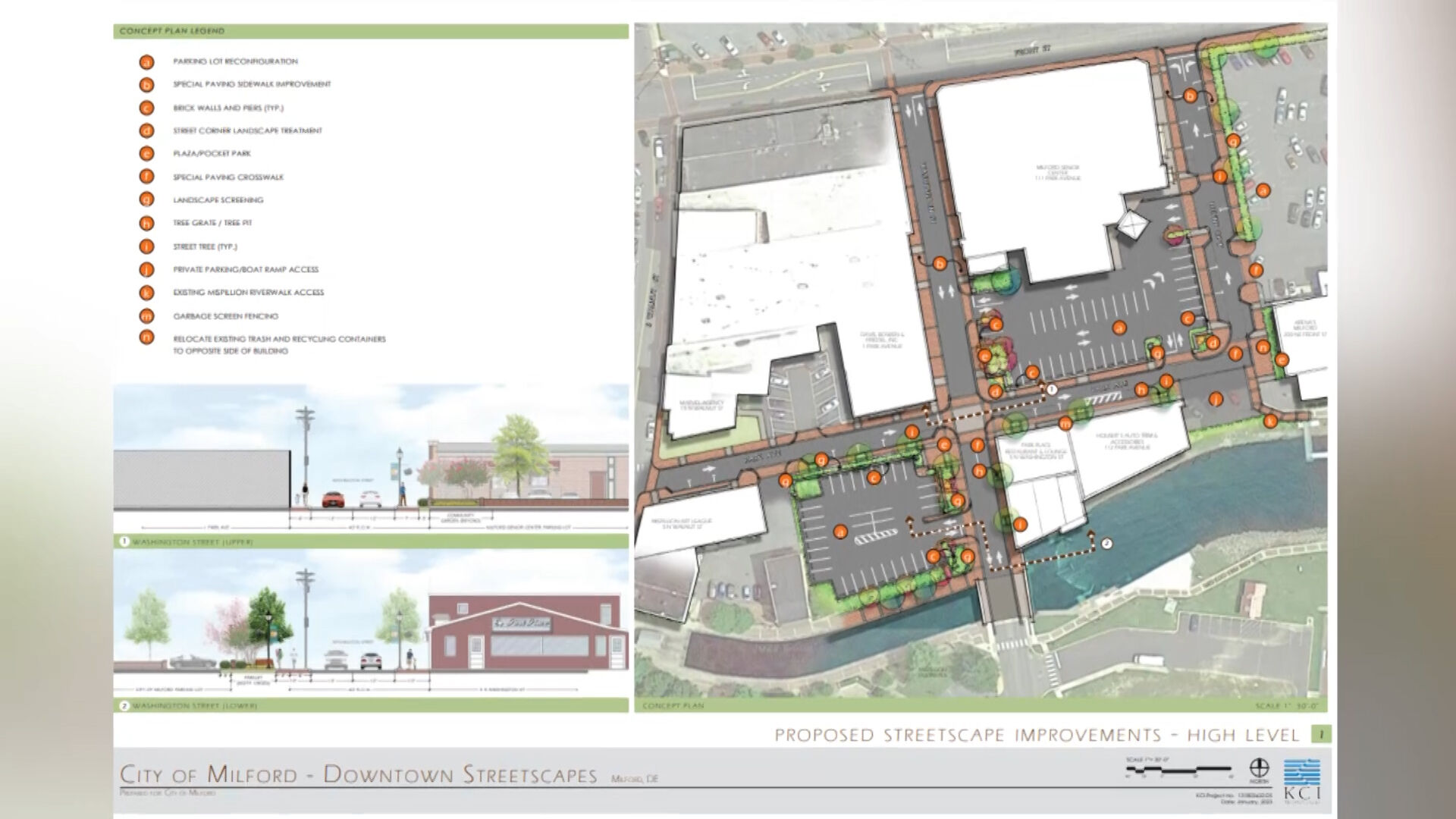 Milford City Council Leans on Community Insights to Settle Streetscape Discord